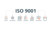 ISO 9001 Process Icons