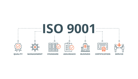 ISO 9001 Process Icons