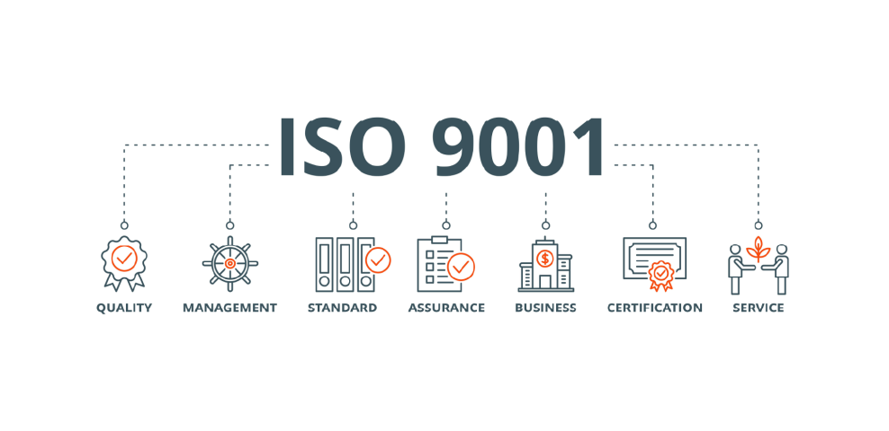 ISO 9001 Process Icons